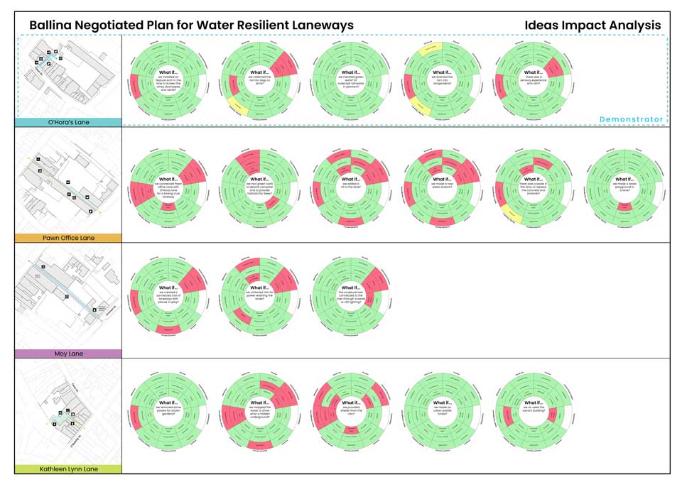 Cascade_negotiated_plan_Page_3