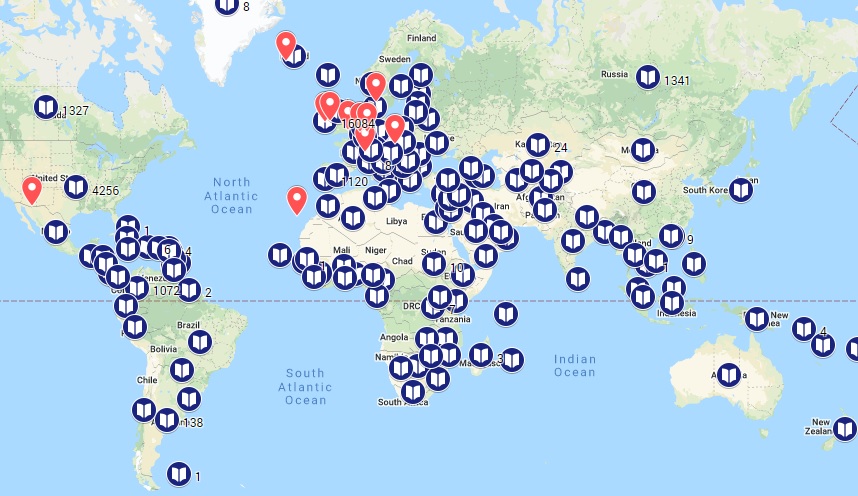 Working with Industry