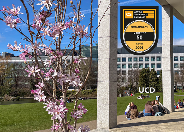 University College Dublin has moved up two places to 47th in the world in the 2026 QS World Rankings for Sustainability. This marks UCD&rsquo;s third consecutive year in the top 50 universities worldwide for Sustainability.\n